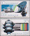 ГДР  1980 «Развитие средств связи в ГДР»