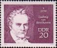 Композитор Л. ван Бетховен (1770-1827). К 200-летию со дня рождения