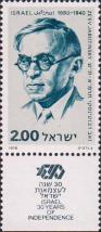 Зеев Жаботинский (1880-1940), лидер правого сионизма