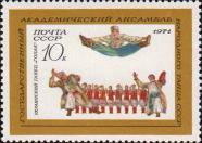 Украинский танец «Гопак»