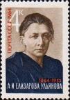 А. И. Елизарова–Ульянова (1864-1935), сестра и соратник В. И. Ленина