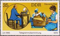 Передача телеграмммы в 1880 г. и сегодня