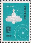 Советская автоматическая межпланетная станция (АМС) «Марс-1». Солнце, Земля, Марс и траектория полета АМС