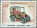 Panhard-Levassor 1899