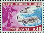 Телекамера, вид Монако с высоты птичьего полета 