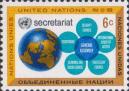 Земной шар, главные органы ООН