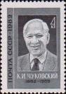 Портрет К. И. Чуковского 