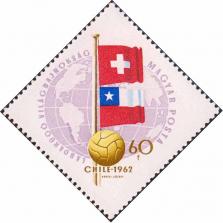 Флаги Швейцарии и Чили