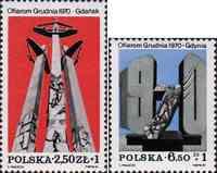 Польша  1981 «Памятники»