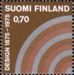 Финляндия  1975 «Финский промышленный дизайн»