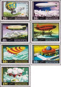 Монголия  1977 «Из истории воздухоплавания»