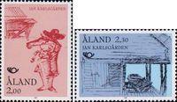 Аландские острова  1993 «Туризм. Музей «Jan Karlsgarden»»