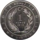 Турция  1 куруш 2015 [KM# New] Османская империя (1299-1922)