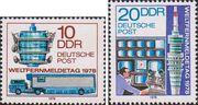 ГДР  1978 «Международный день радиосвязи»