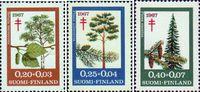 Финляндия  1967 «Борьба с туберкулезом»