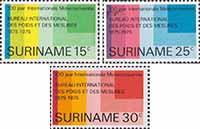 Суринам  1975 «100-летие метрической конвенции»