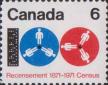 Канада  1971 «Столетие первой переписи в Канаде»