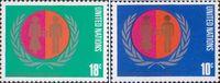 ООН (Нью-Йорк)  1975 «Международный год женщины»