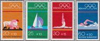 ФРГ  1972 «XX летние Олимпийские игры в Мюнхене. 1972»